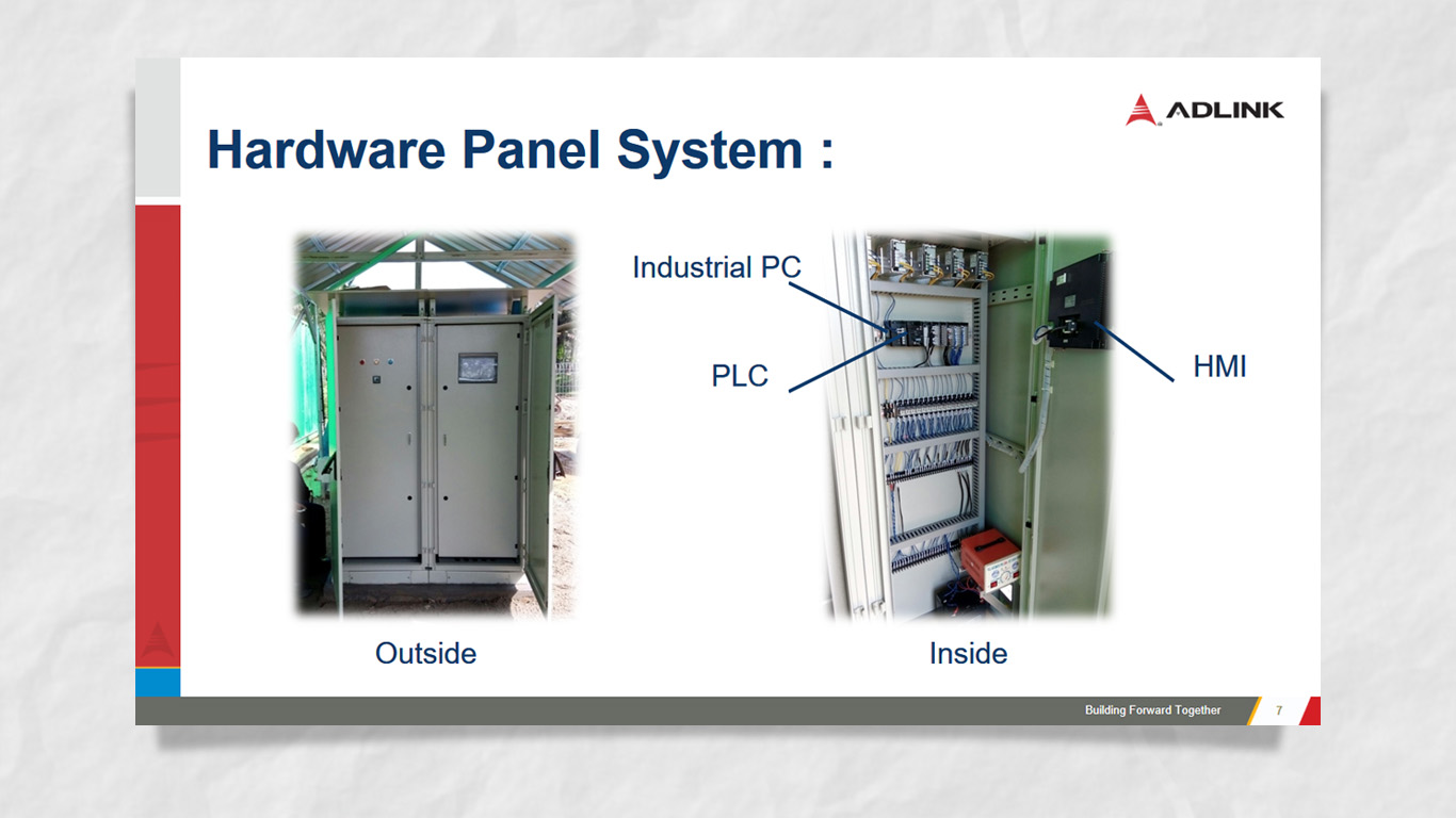 Renewable Energy Monitoring System
