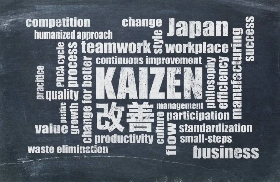 Kaizen: Pengertian, Prinsip, dan 10 Contoh Penerapan di Pabrik Indonesia